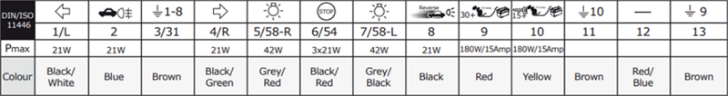 13 pin wiring diagram iso 11446